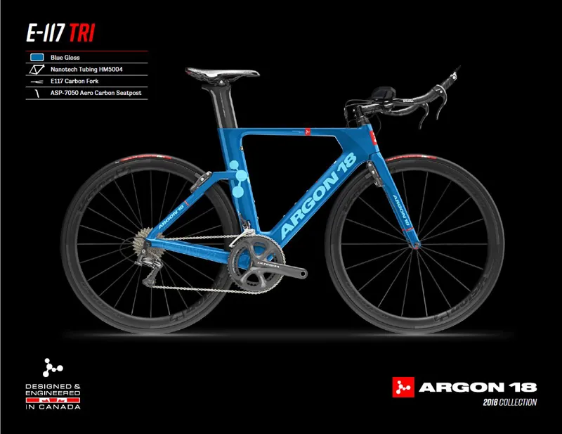 argon e117 di2