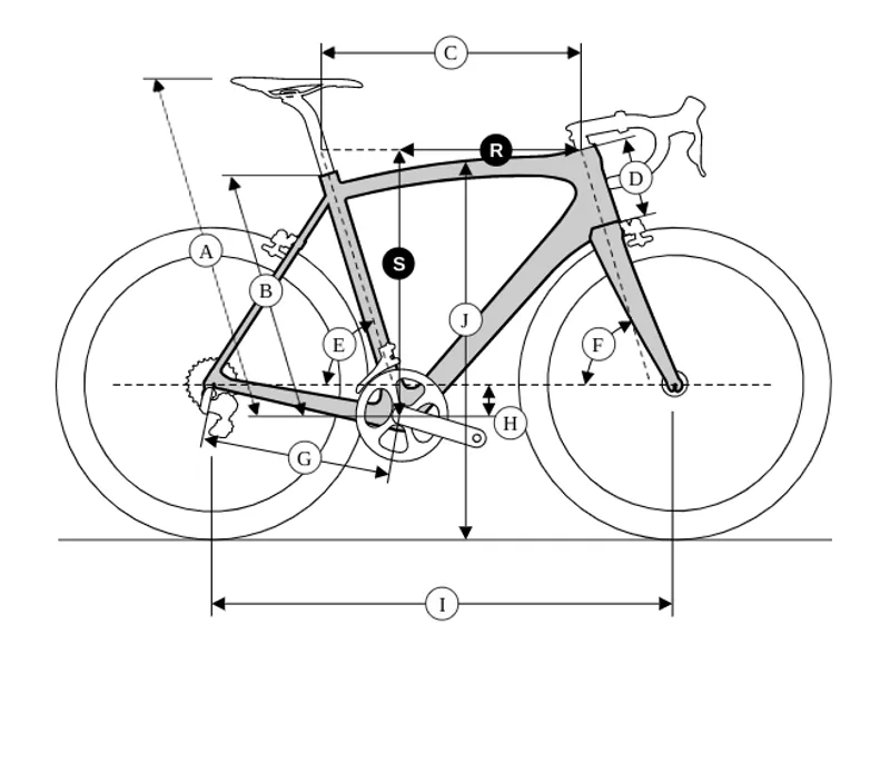 ridley fenix sla disc road bike